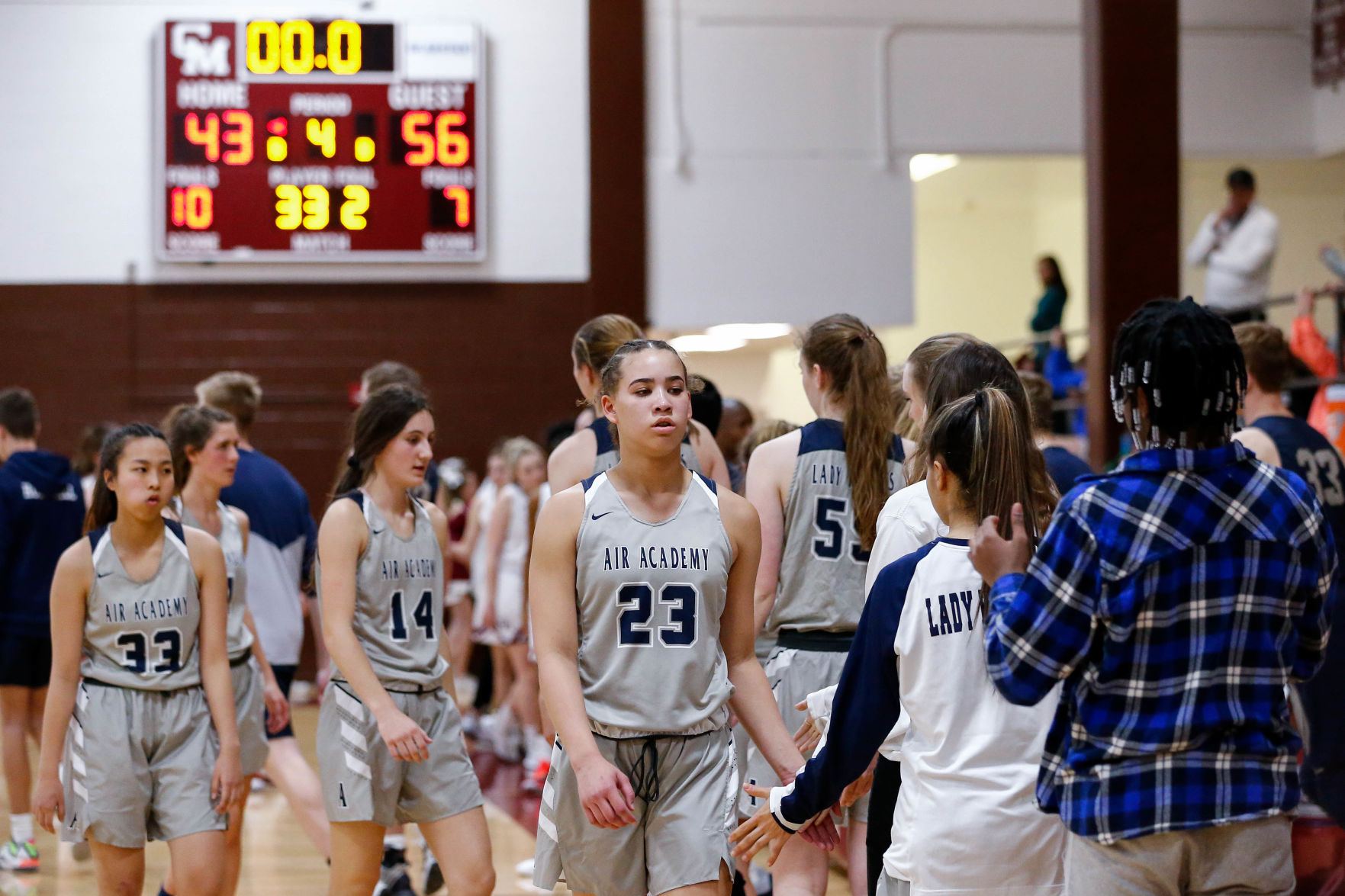 CHEYENNE MOUNTAIN BASKETBALL